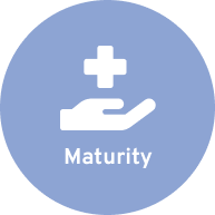 stage-maturity